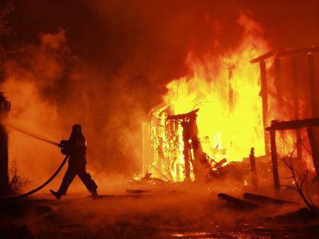 požiarne a výbuchové nebezpečné zariadenia podniku pre bývanie a komunálne služby