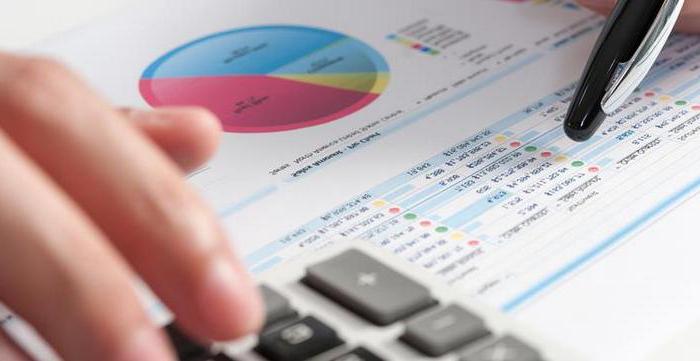 types of intangible assets