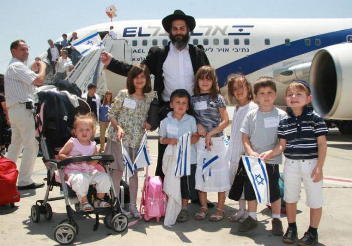 Jak získat izraelské občanství ruského občana