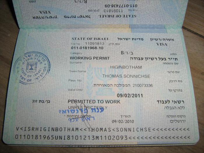 how to obtain Israeli citizenship to a grandson of a Jew