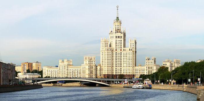 rating al orașelor confortabile din Rusia