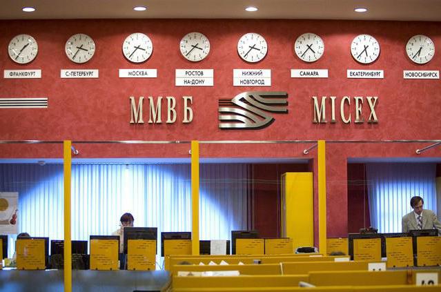 stock market development in Russia