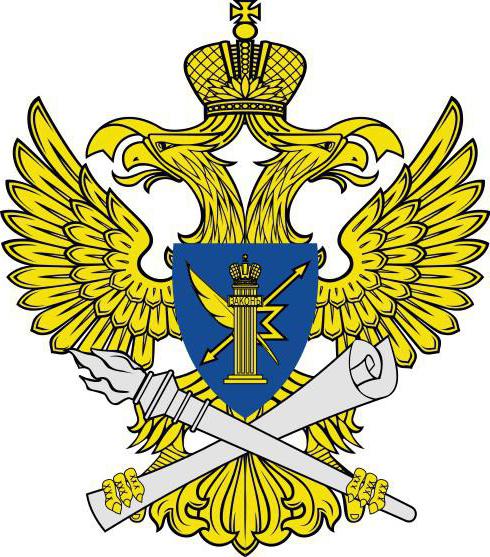 autoritats supervisores de la federació russa