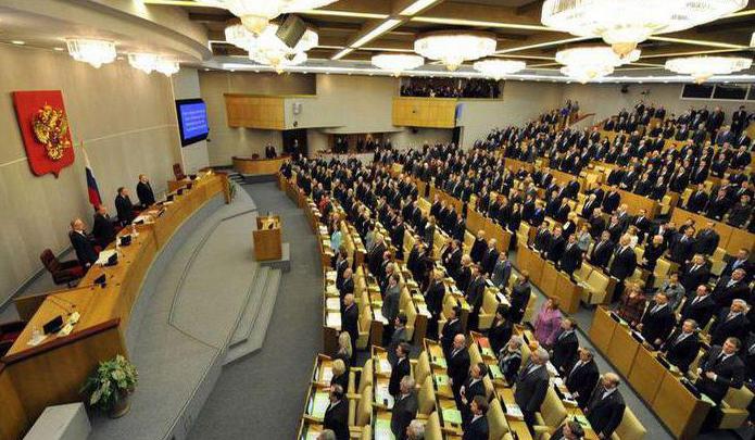 مجلس الدوما في الاتحاد الروسي