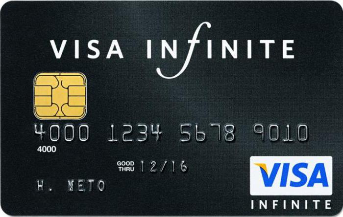 zakelijke creditcards