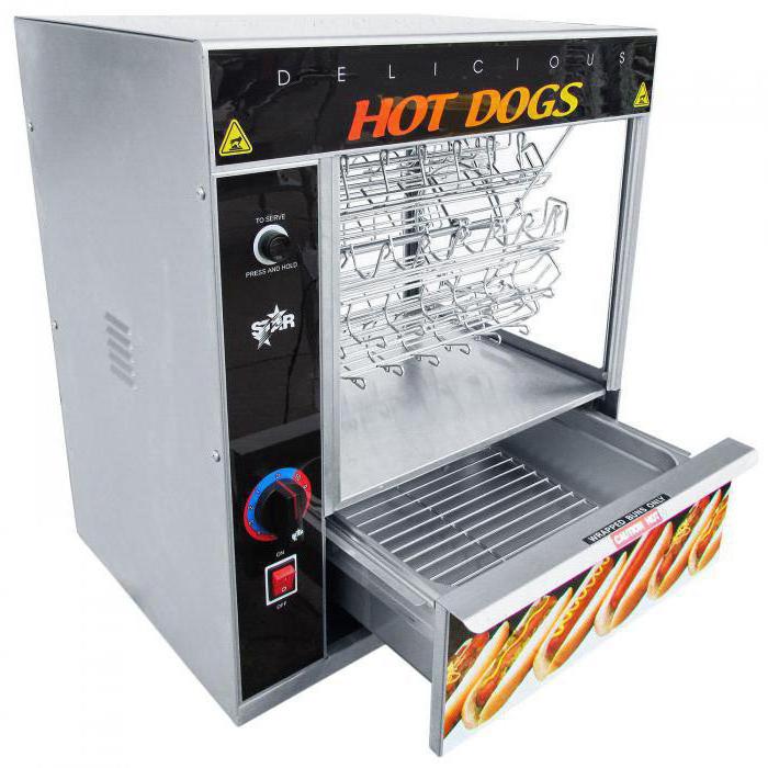 apparatuur voor de productie van hotdogs