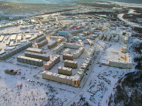 أغلى المدن في روسيا