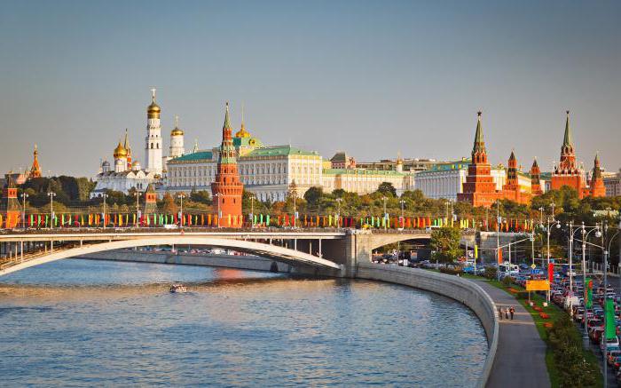 betyg av de dyraste städerna i Ryssland