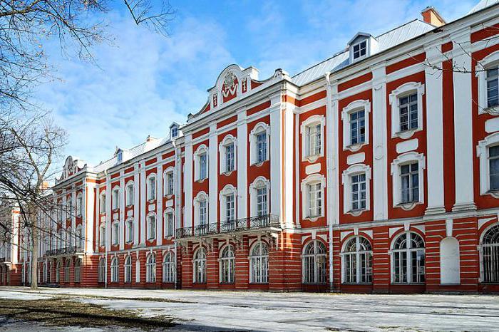 St. Petersburg Staatsuniversiteit