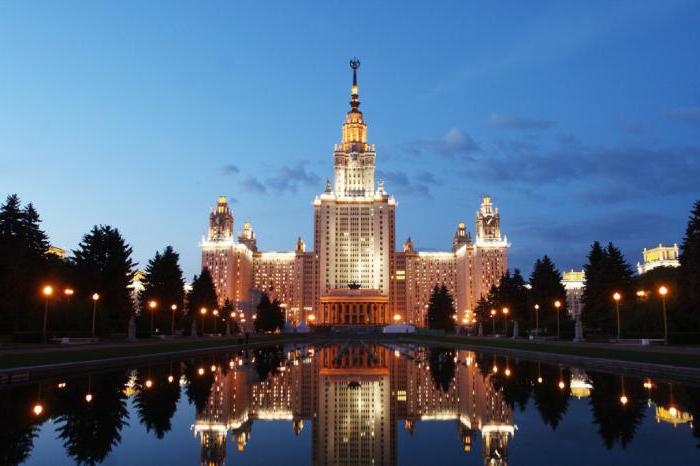 Université d'État de génie civil de Moscou