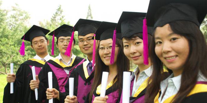 nejlepší univerzity v Číně