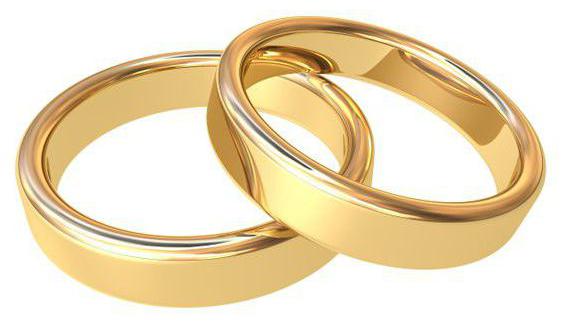 מה לעשות עם טבעות נישואין לאחר גירושין