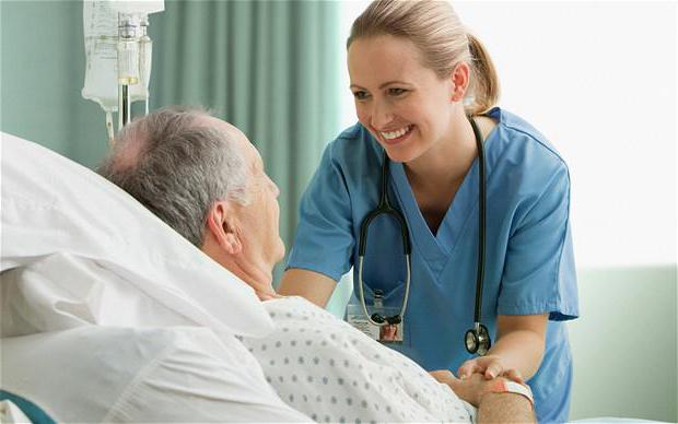 arbetsbeskrivning av en sjuksköterska
