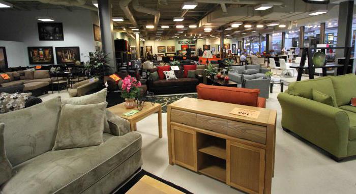 addresses of furniture stores in Moscow
