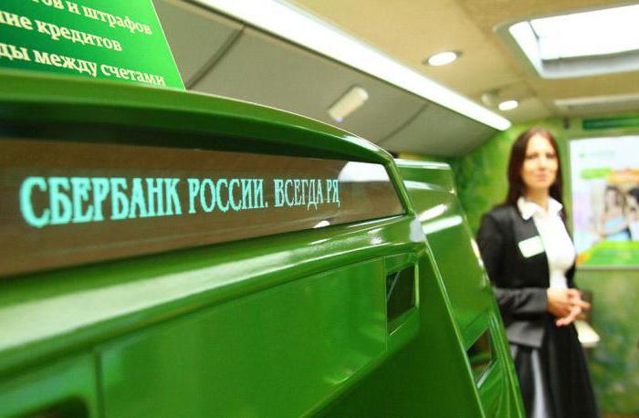 bankprodukter och tjänster från Sberbank