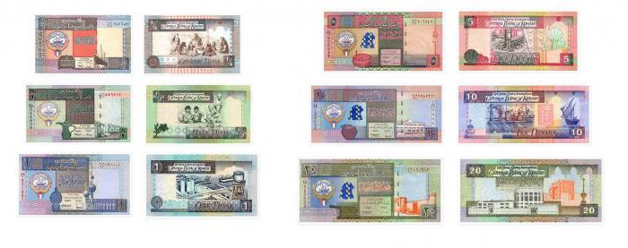Koeweitse dinar naar Russische roebel