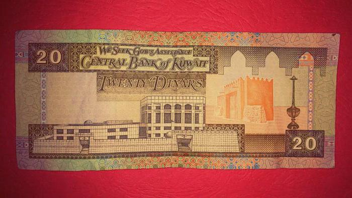 Kuvaiti dínár dollárhoz viszonyítva