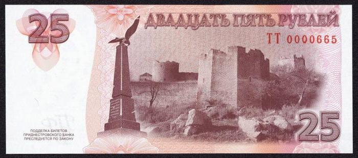 canvi de moneda Transnistria