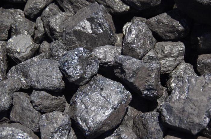szénbányászat