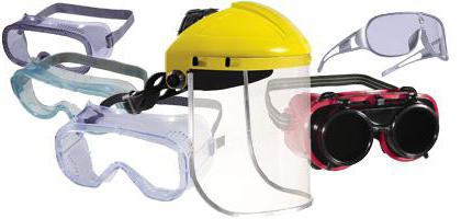 classification of personal protective equipment