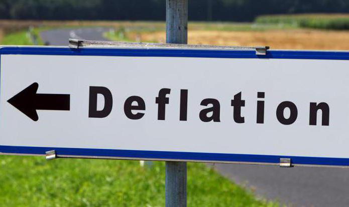 inflaatio ja deflaatio