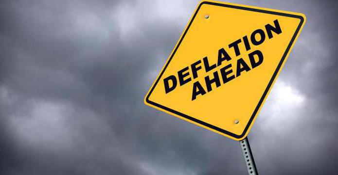 růst deflace