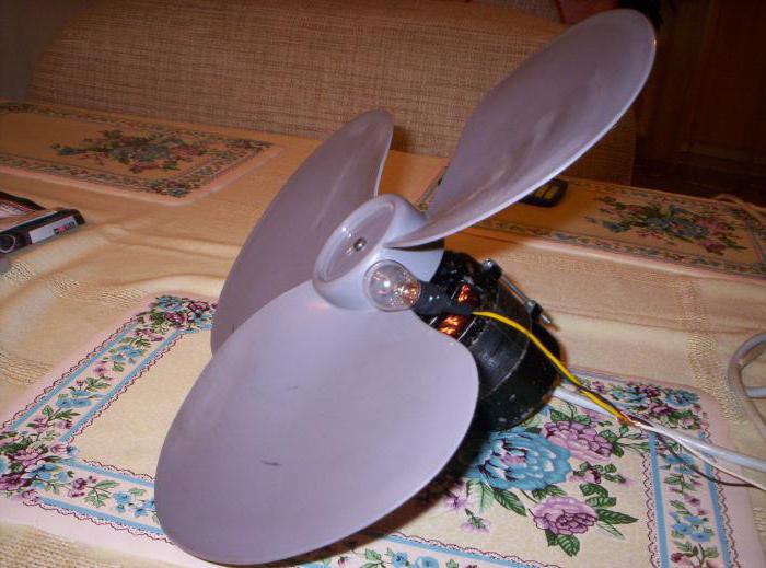 szélgenerátorok otthoni használatra