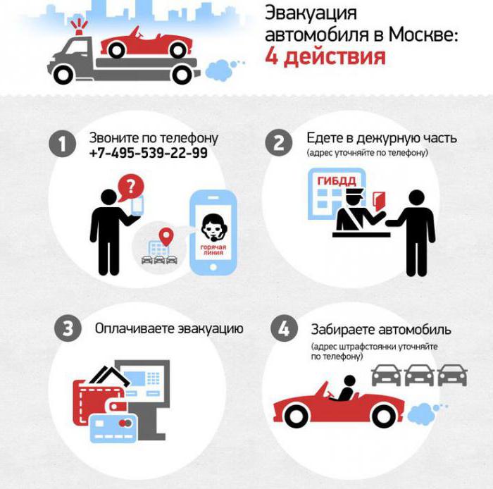 evakuiert das Auto, was Nischni Nowgorod zu tun