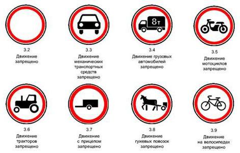 забранителни пътни знаци