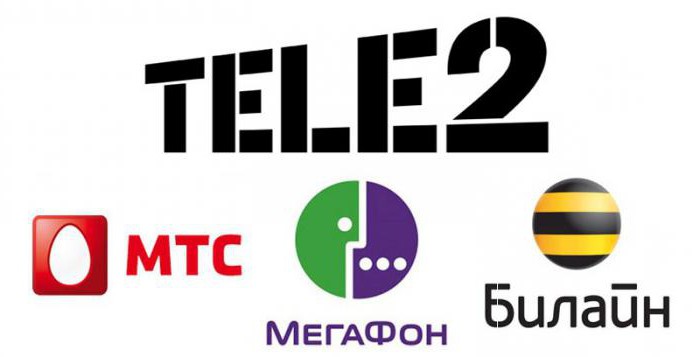 mobile Überweisung von pay on tele2
