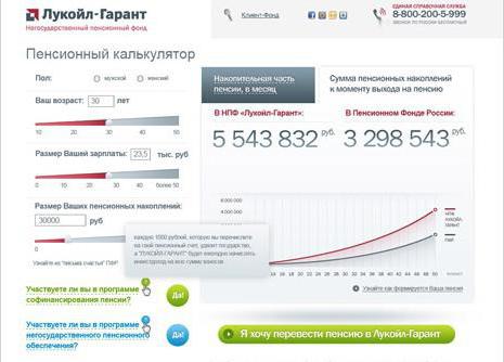 rating Lukoil guarantor private pension fund reviews