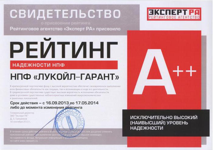 funded pension Lukoil guarantor reviews