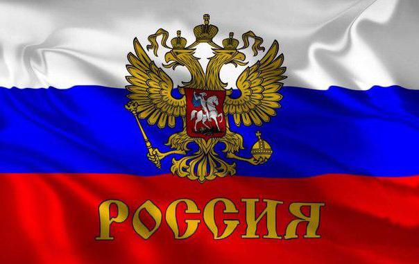 إجراءات انتخاب وإنهاء صلاحيات رئيس الاتحاد الروسي