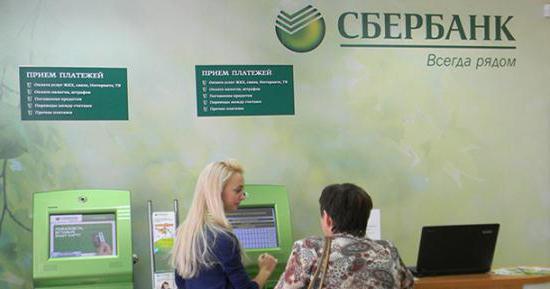 Sberbank fióktelep