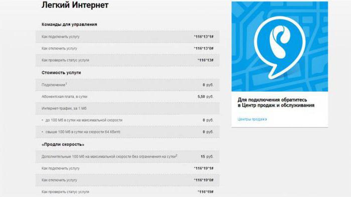 Rostelecom hogyan kapcsolhatja ki az internetet a telefonon