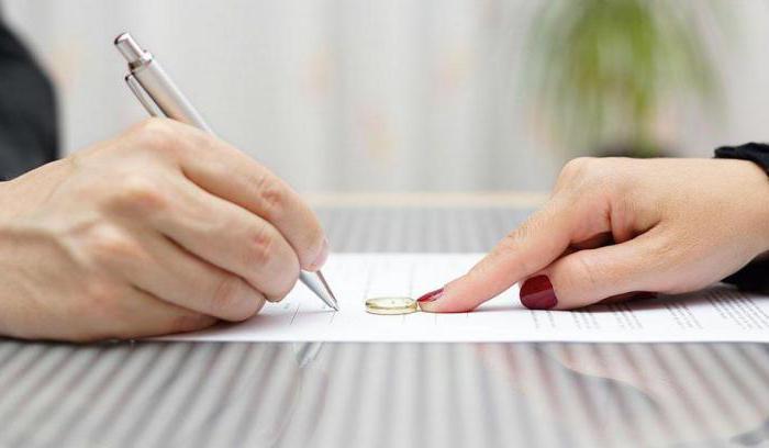 comment divorcer rapidement de votre mari