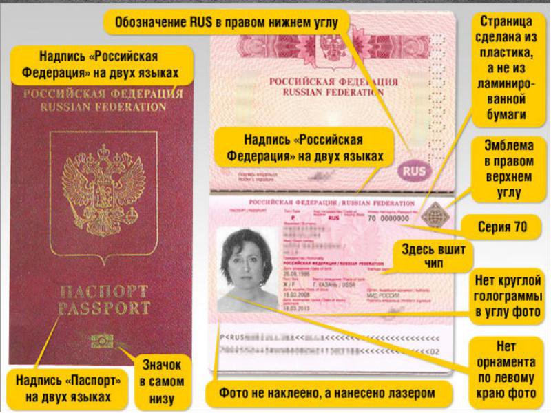 Hur ser ett biometriskt pass ut