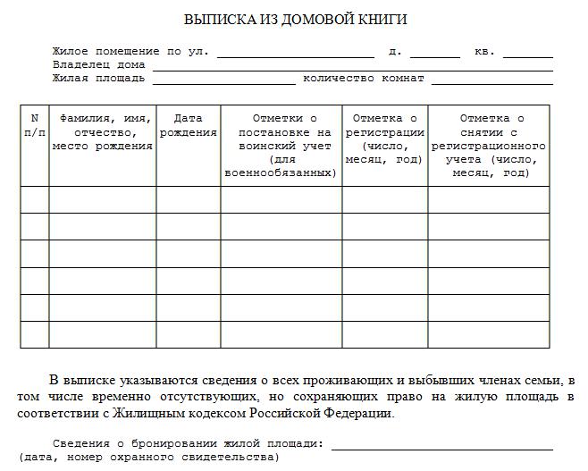 Извадка от домашната книга