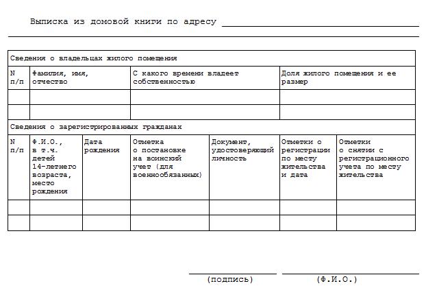 Извадка от домашната книга