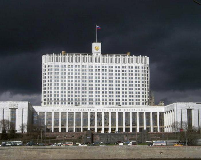 system och struktur för federala verkställande organ i Ryssland