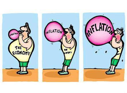 Inflaation seuraukset