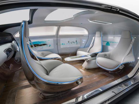 Elektrische auto is de auto van de toekomst