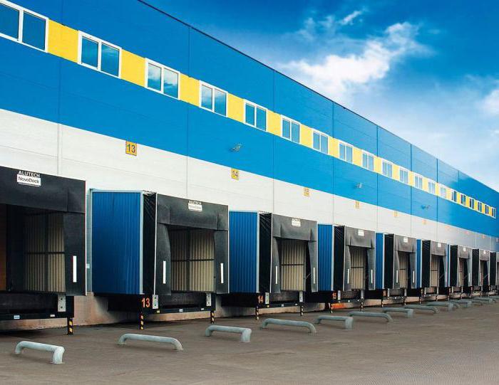 Warehouse Logistics Systems