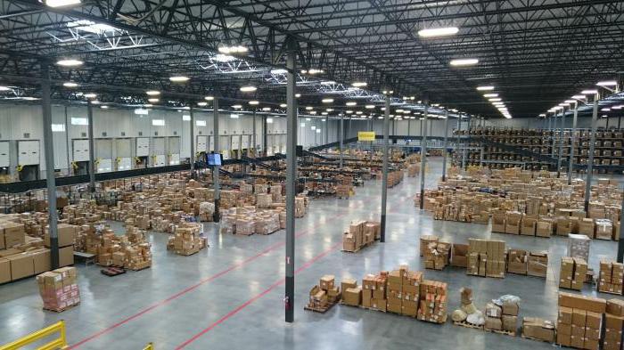 Warehouse Logistics Department