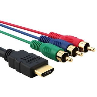Wie wählt man das HDMI-Kabel