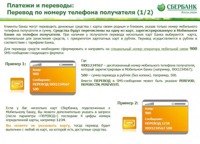 Sberbank card connect mobile bank