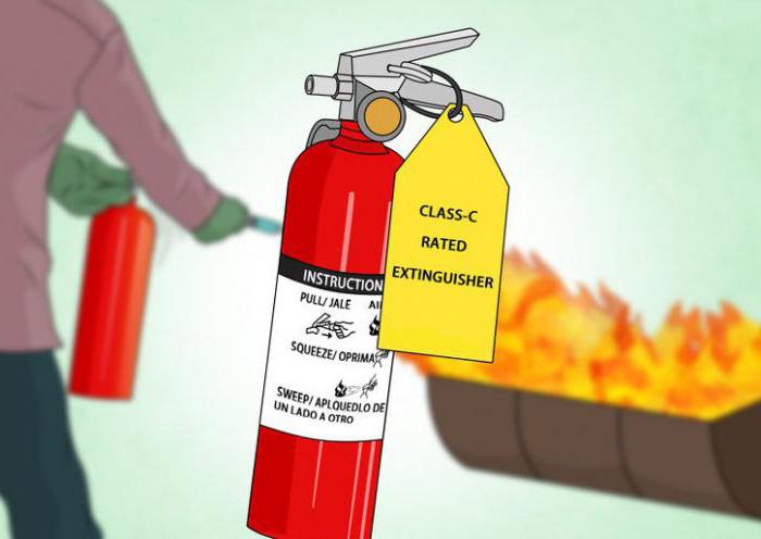 typy a vlastnosti hasicích přístrojů