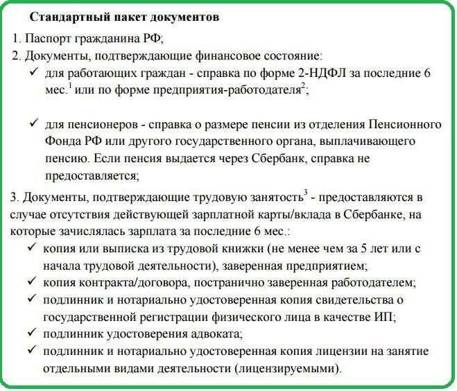 Vízová karta Sberbank