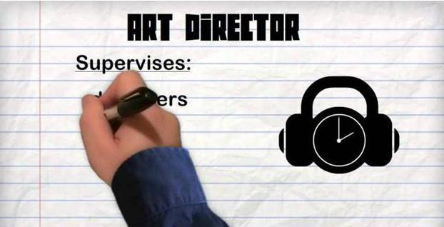 Umělecký ředitel (designér)