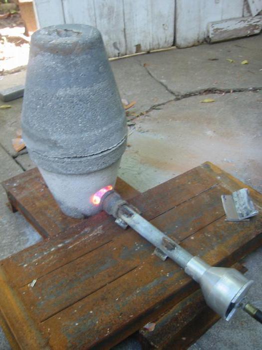 Aluminum casting technology